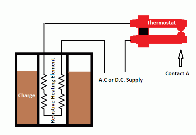 indirect-direct-resistance-heating-your-electrical-guide