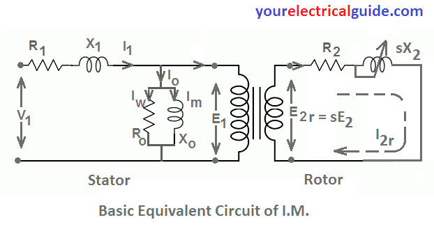 Equivalent Circuit Of Induction Motor Your Electrical Guide