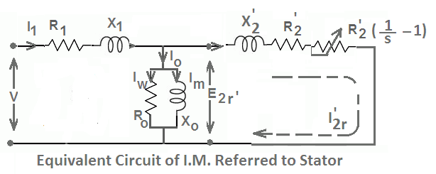equivalent circuit of 3 phase induction motor