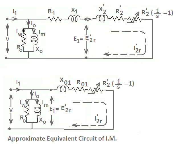 Equivalent Circuit Of Induction Motor Your Electrical Guide