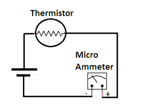 Thermistor Working Principle - Your Electrical Guide