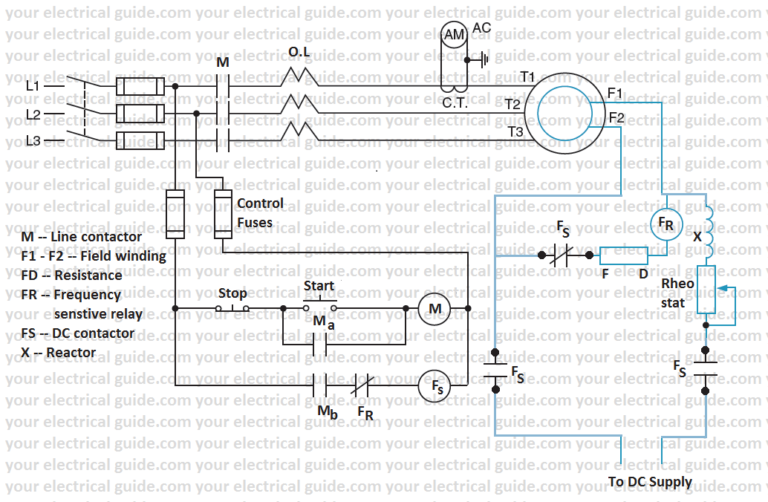 Synchronous Motor Starting Methods - Your Electrical Guide