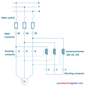 Auto Transformer Starter - Your Electrical Guide