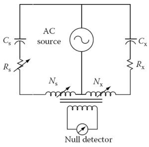 Transformer Power Factor Test - Your Electrical Guide