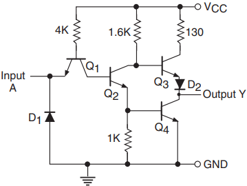 TTL Logic Family - Your Electrical Guide