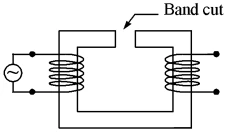 501 MCQ Questions on Transformer